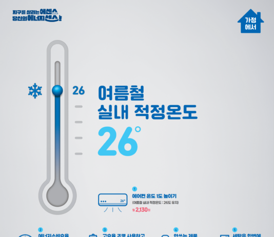 빨리 시작하고 늦게 끝나는 여름,안정적 전력수급을 위해 총력